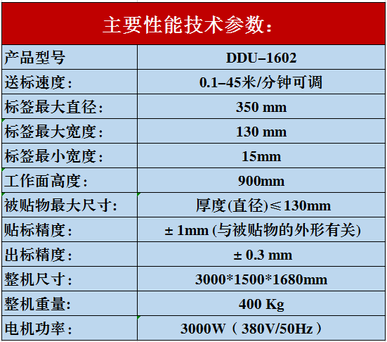 飲料瓶全自動貼標機參數圖